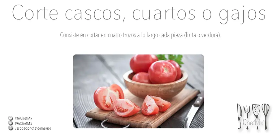 gastronomia