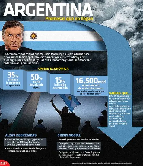 justicia justicia