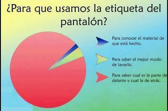 imagenes de Humor para Rufianes