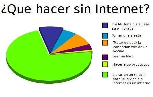 Humor