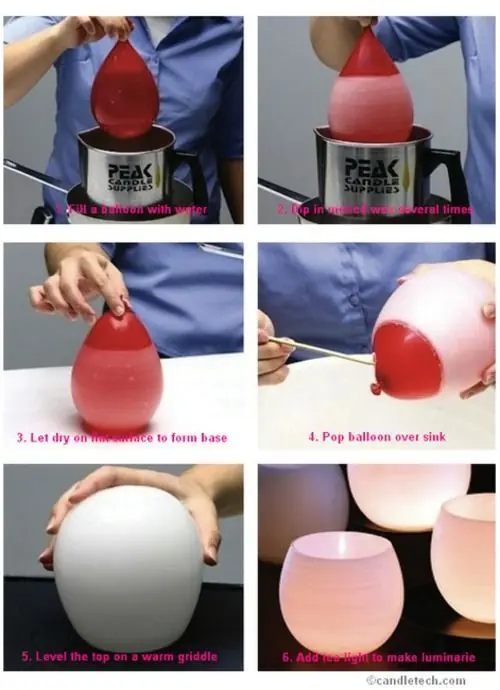 ideas ideas