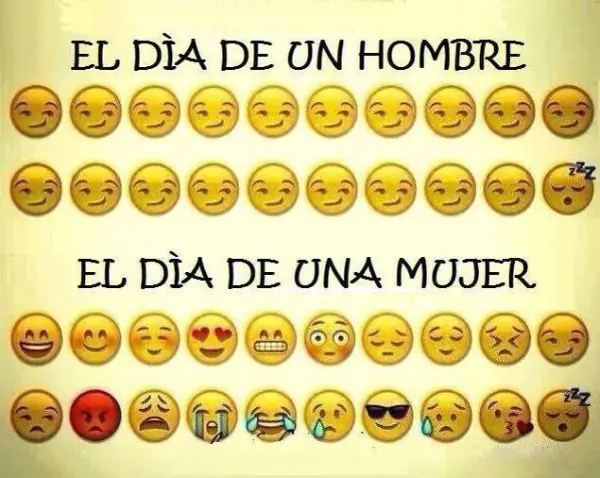 15 diferencias para morir de ris