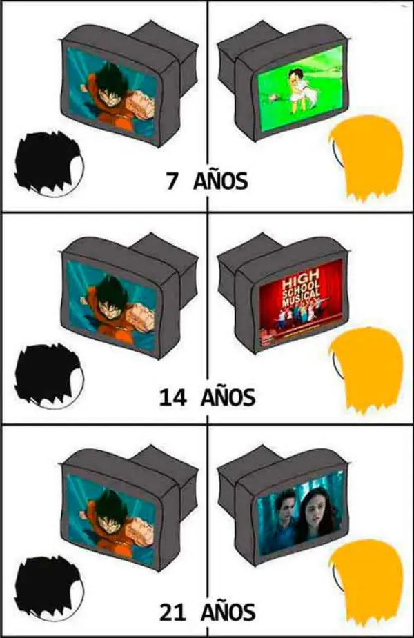 hombres vs mujeres