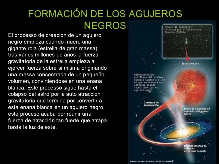 ni siquiera la luz