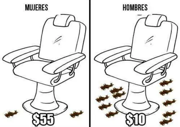 15 diferencias para morir de ris