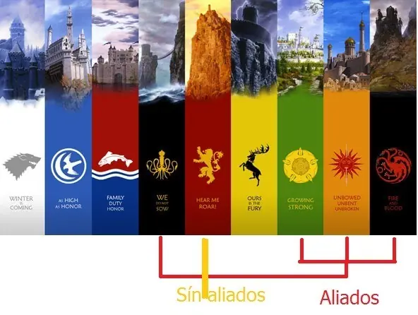 Game of Thrones