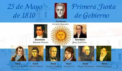 revolucion de mayo