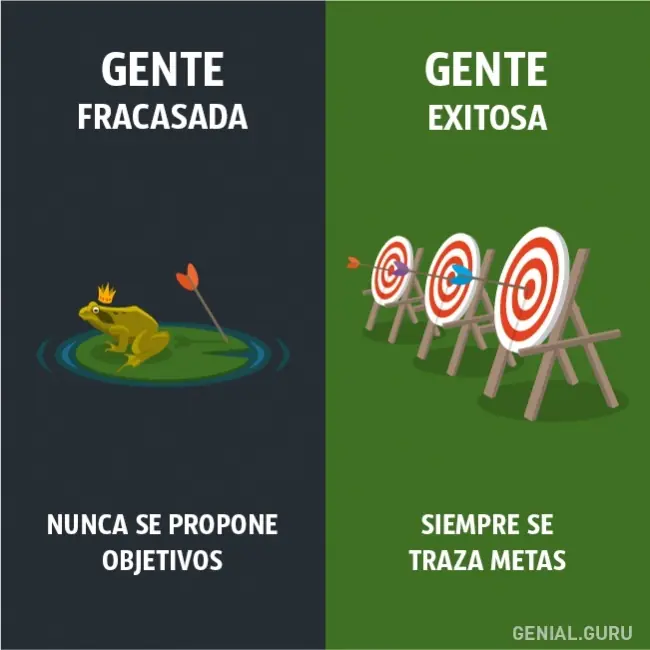 Quieres ser exitoso en la vida? este es tu post!