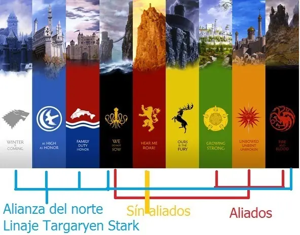 Jon Targaryen Stark