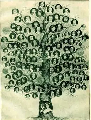 bisabuelos