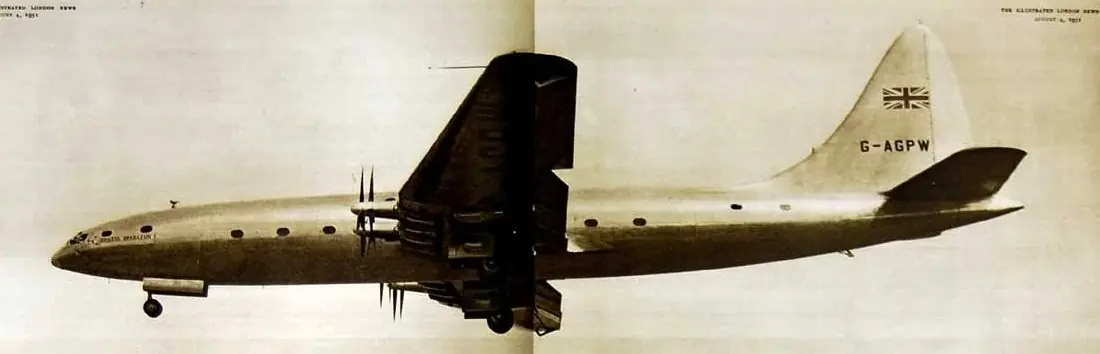 aeronautica
