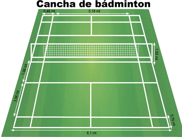 taringa