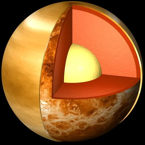 Sistema Solar