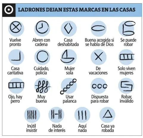 cuidado