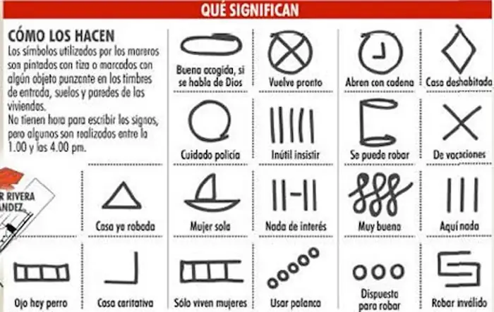 ladron