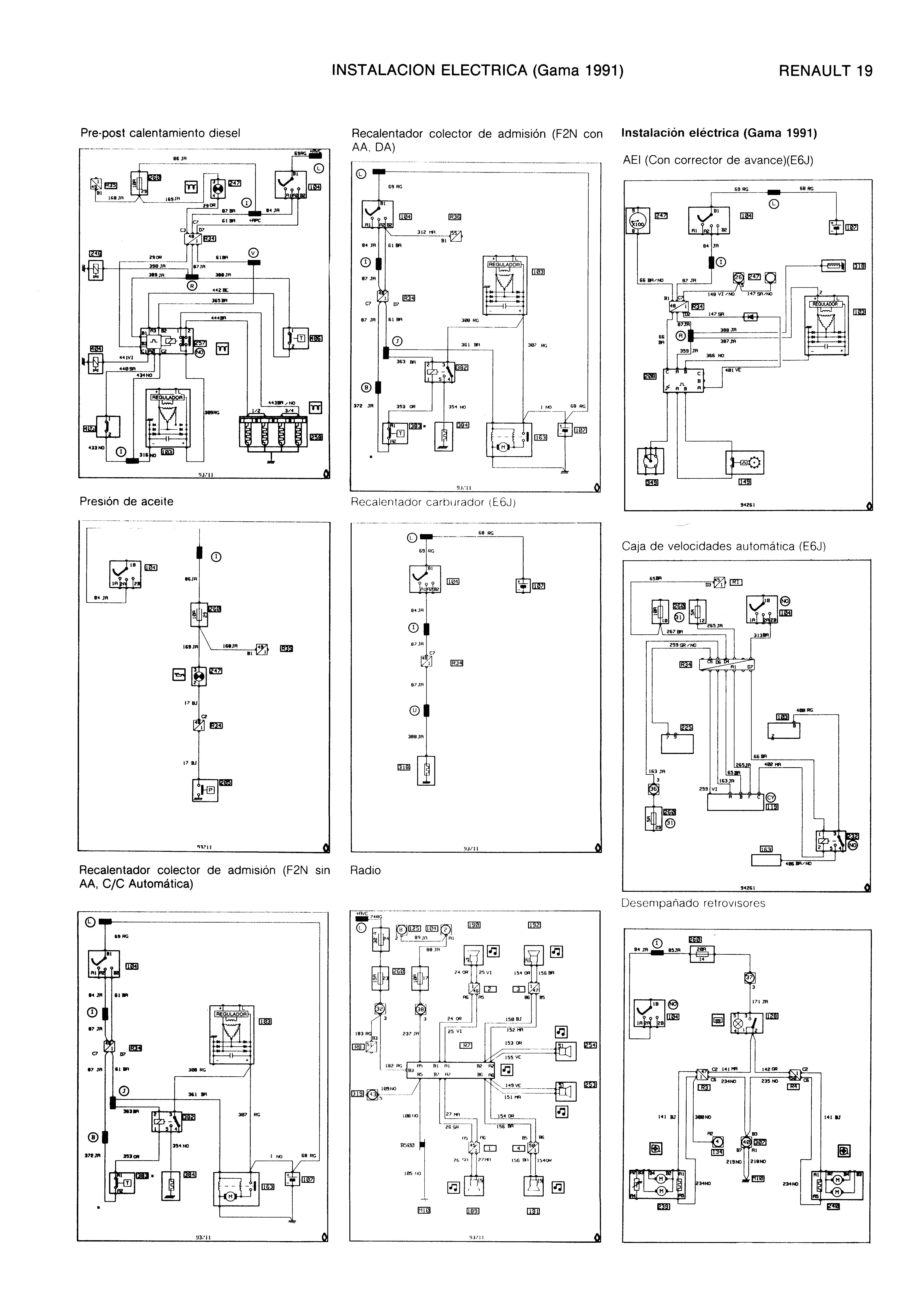 Esquemas electricos Renault 19 v