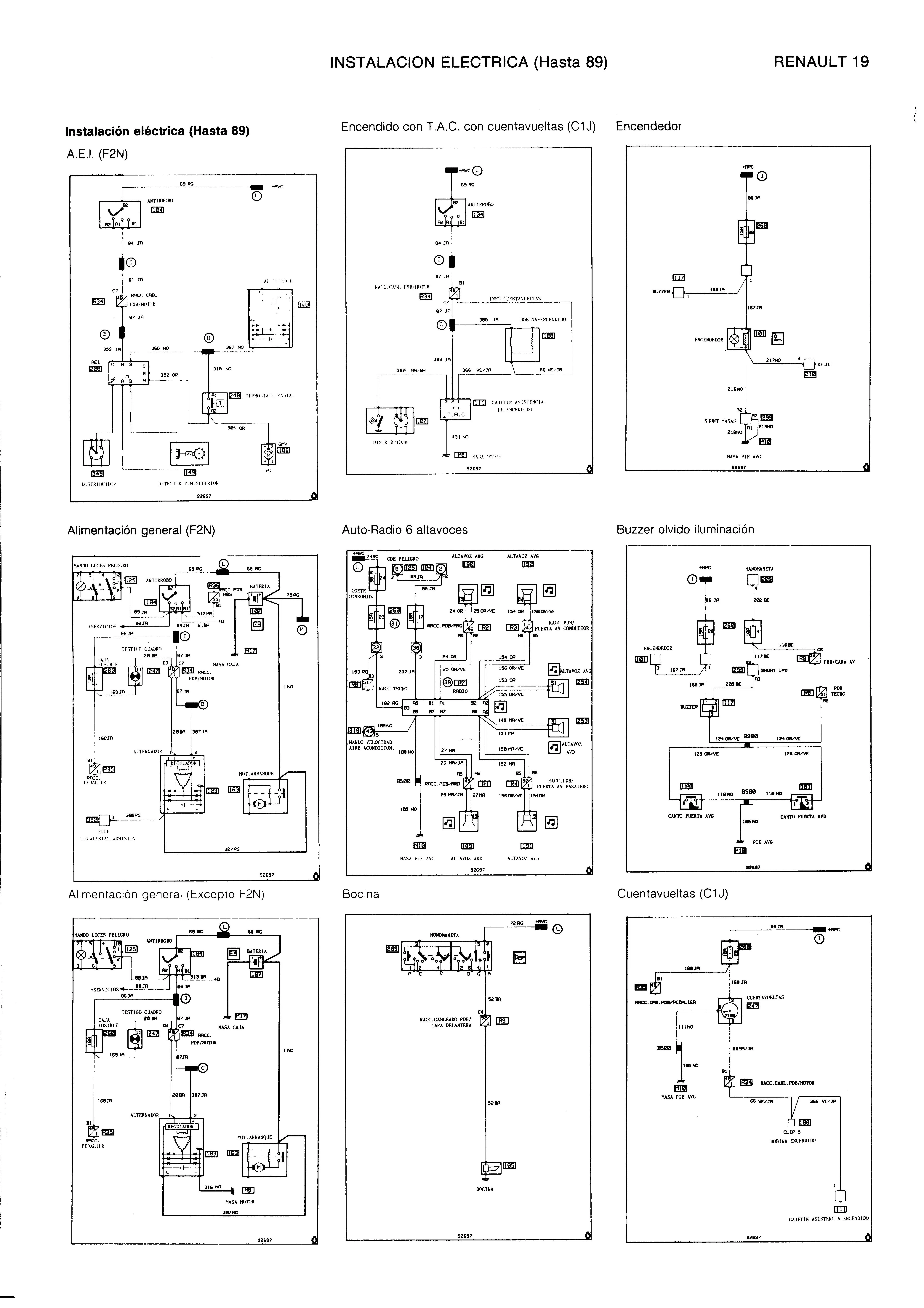 Esquemas electricos Renault 19
