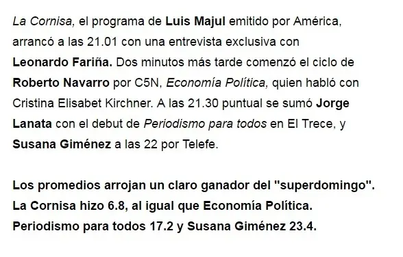 Majul Majul