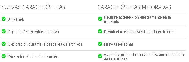 rapido