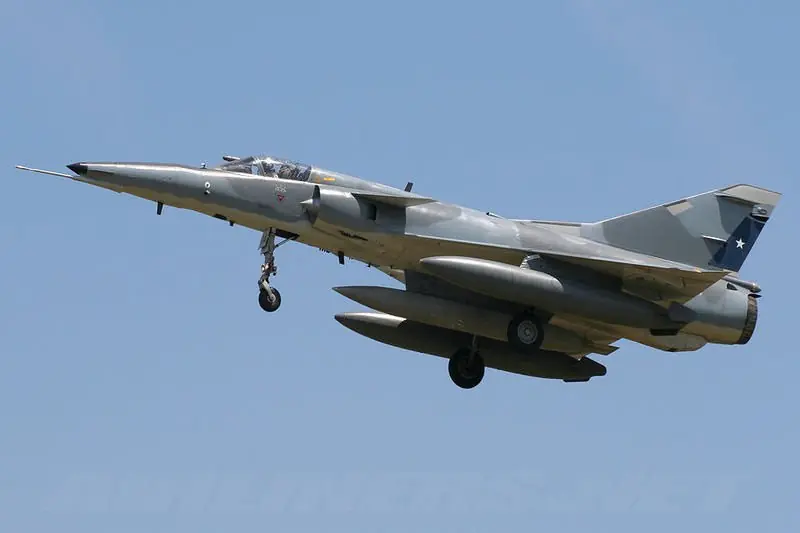 "Nuestra Fuerza Aerea"