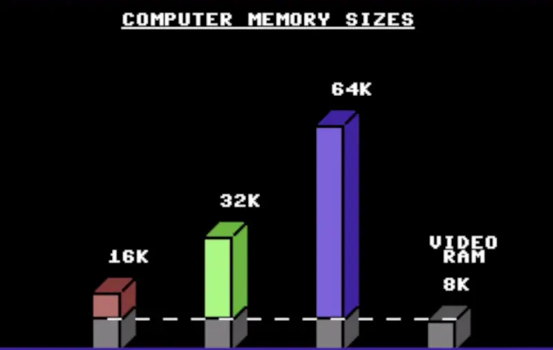 Tetris
