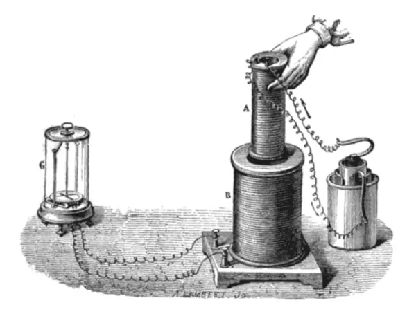 faraday faraday