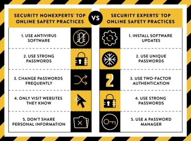 seguridad informatica seguridad informatica