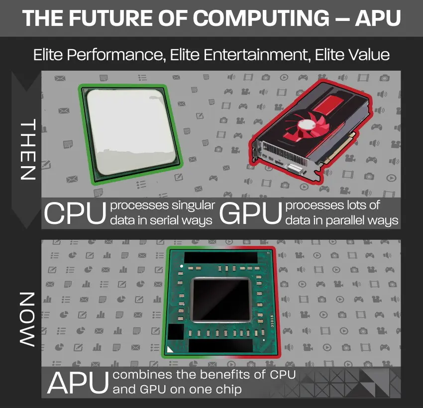 intel