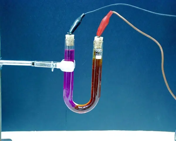 electromagnetica electromagnetica