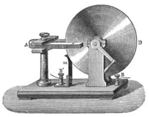 ley de faraday ley de faraday