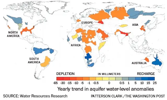 La Tierra se está quedando sin agua