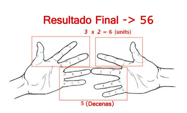 escuela