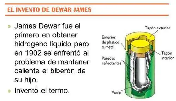 datos
