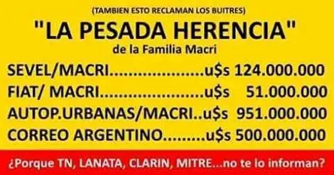 cambiemos