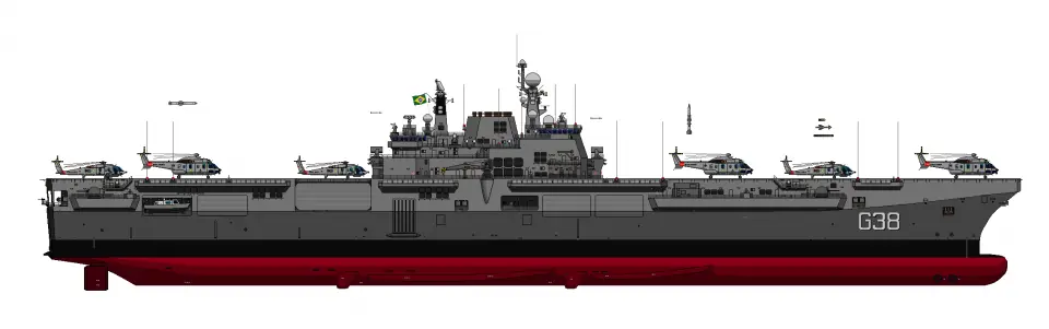 Mayor plan de modernización de Armada en latinoamerica