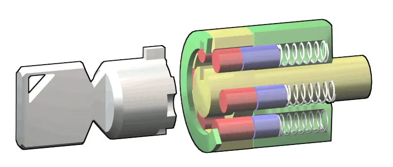 Como violar una cerradura tubular con ganzuas