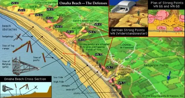 La bestia de Omaha Beach