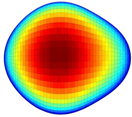 Nucleo con forma de pera: Todo se va a la mierda