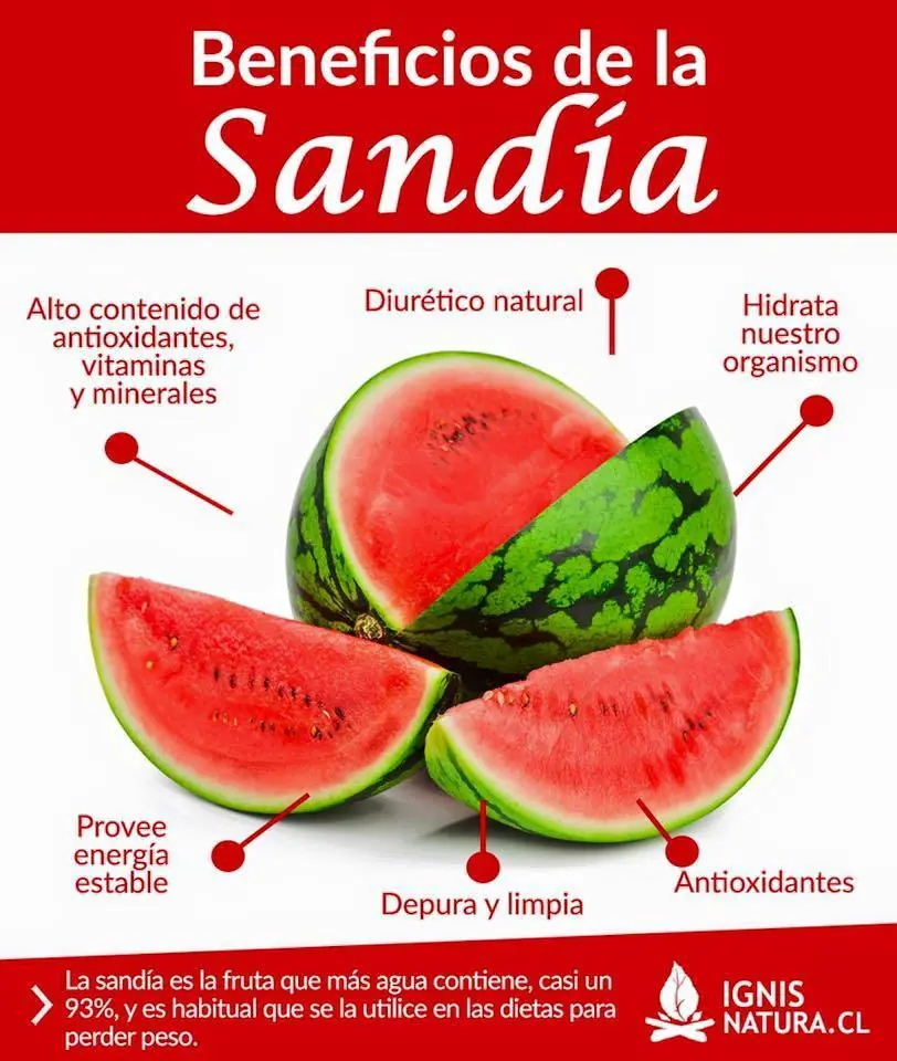 comer sanamente