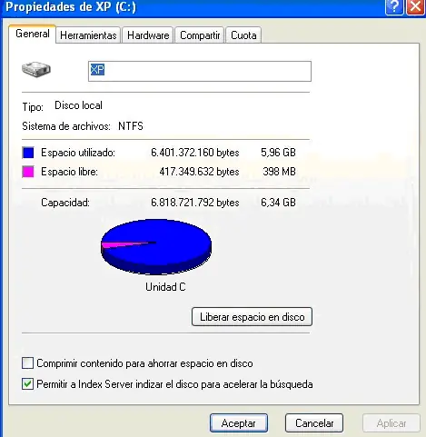 Clásicos de la Informática. Recuerdos, Sentimentalismo...