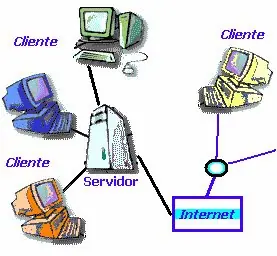 secreto