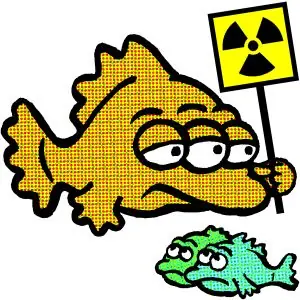 Chernobyl otro fraude verde ma$$