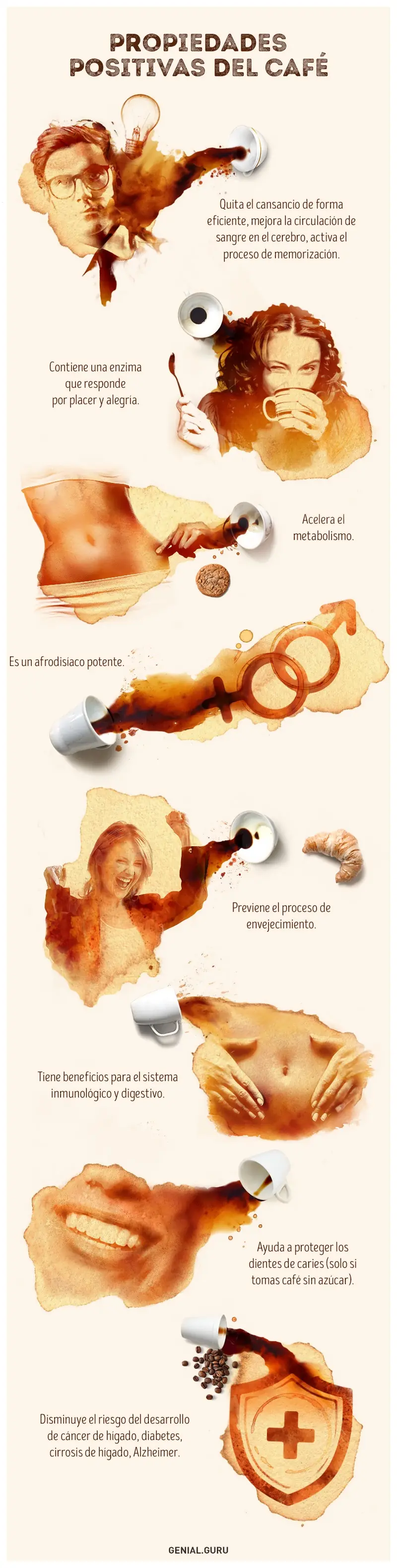 Si hacemos TOP al Café?