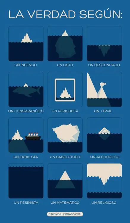 Reite con estas imagenes lince