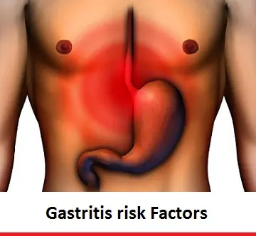 gastritis