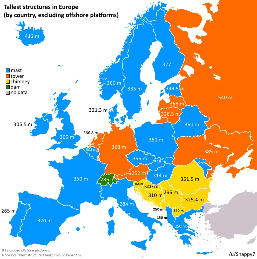 union europea