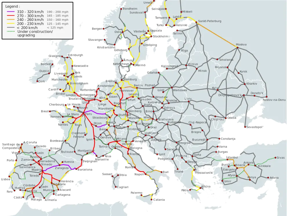 Europa