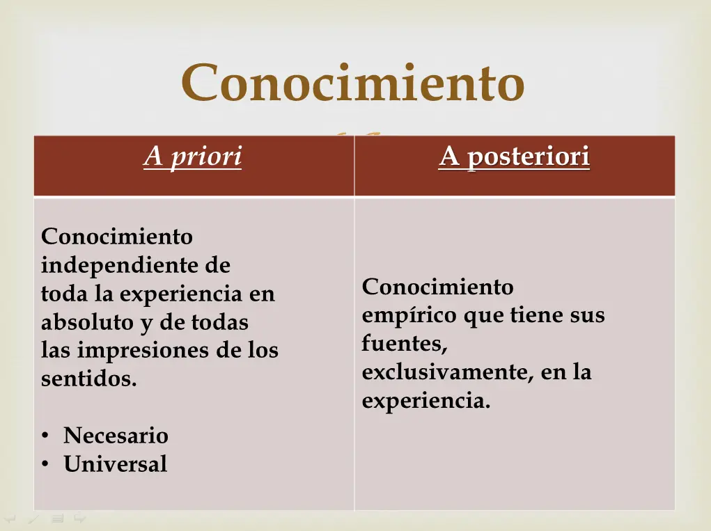 kant