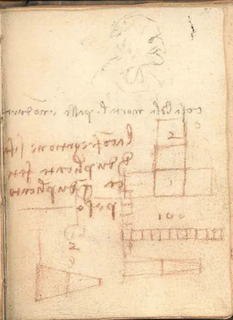 da vinci