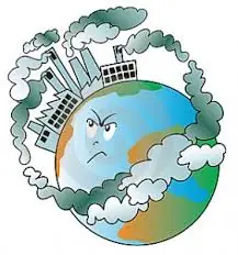 ¿Porque Cuidar El Medio Ambiente?